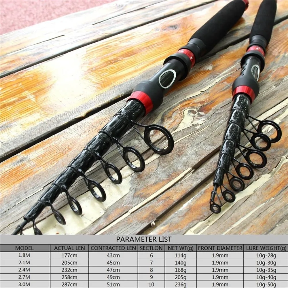 Fishing Rod Telescopic Lure Rod, Spin-cast Fishing Rod Telescopic Trout Rod Perch Rod Carp Pesca Portable Fishing Pole(2.7m)