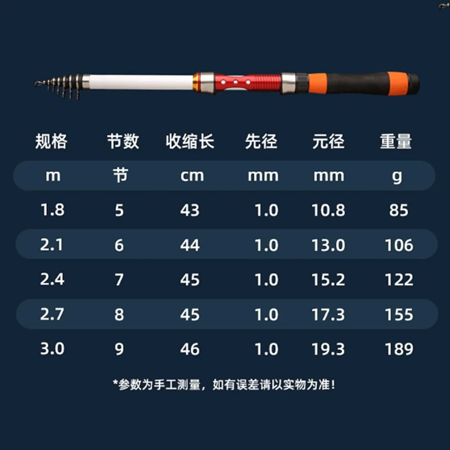 Fishing Rods 1.8M 2.1M 2.4M 2.7M 3.0M Carp Fishing Rod Hard FRP Carbon Fiber Telescopic Fishing Rod Fishing Pole Fishing Accessories