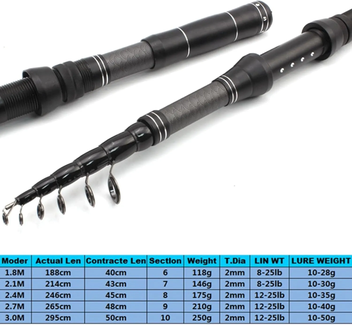 Fishing Rods Multifunction Spinning Rod 1.8M-3.0M Telescopic Fishing Tackle Ultrashort Travel Fishing Rod Carbon Fishing Fish Pole Fishing Accessories