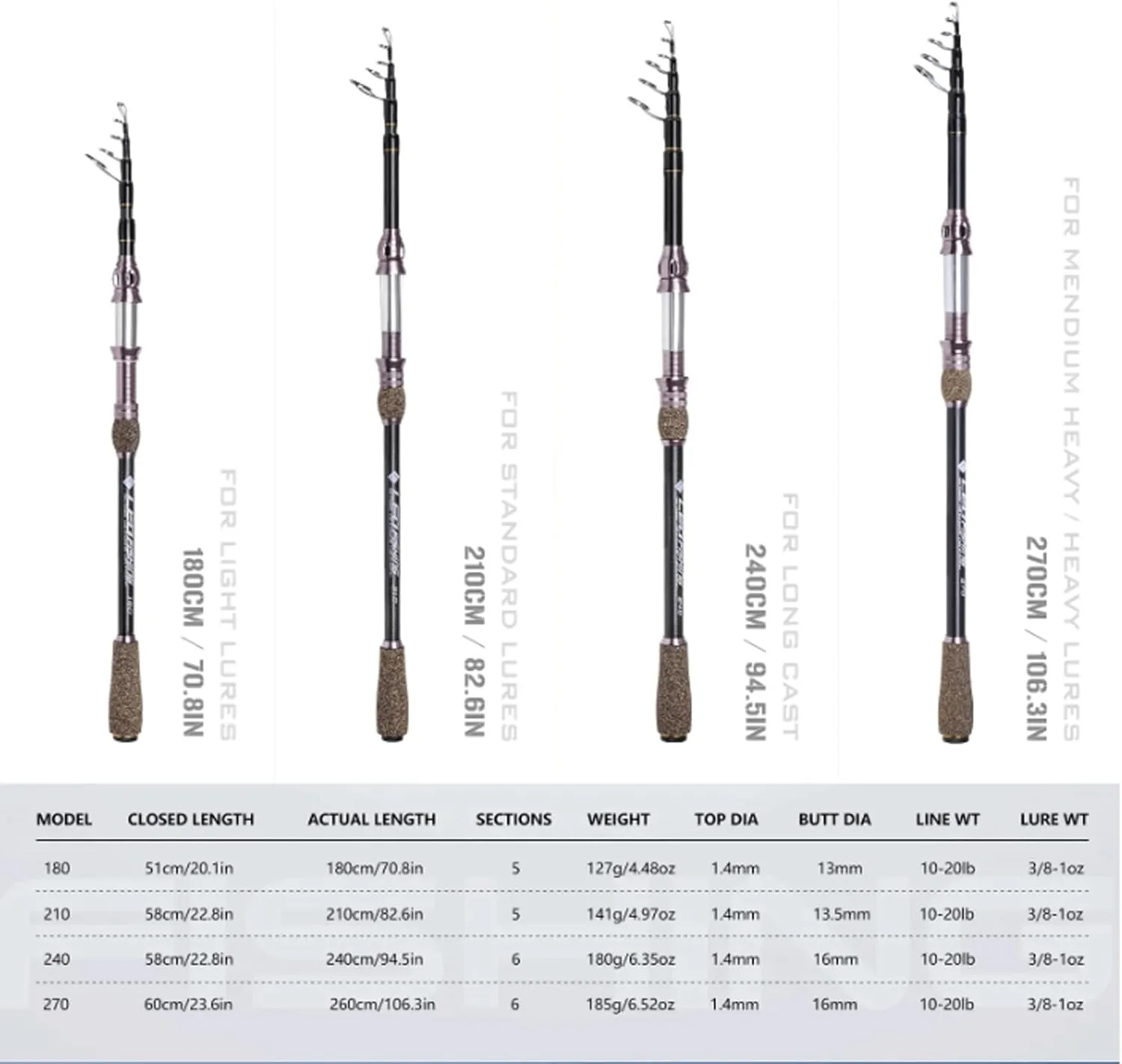 Fishing Rods Travel Spinning Sea Fishing Rod 1.8M 2.1M 2.4M Carbon Fiber Telescopic Fishing Rod Fishing Goods Tools Accessories Fishing Accessories