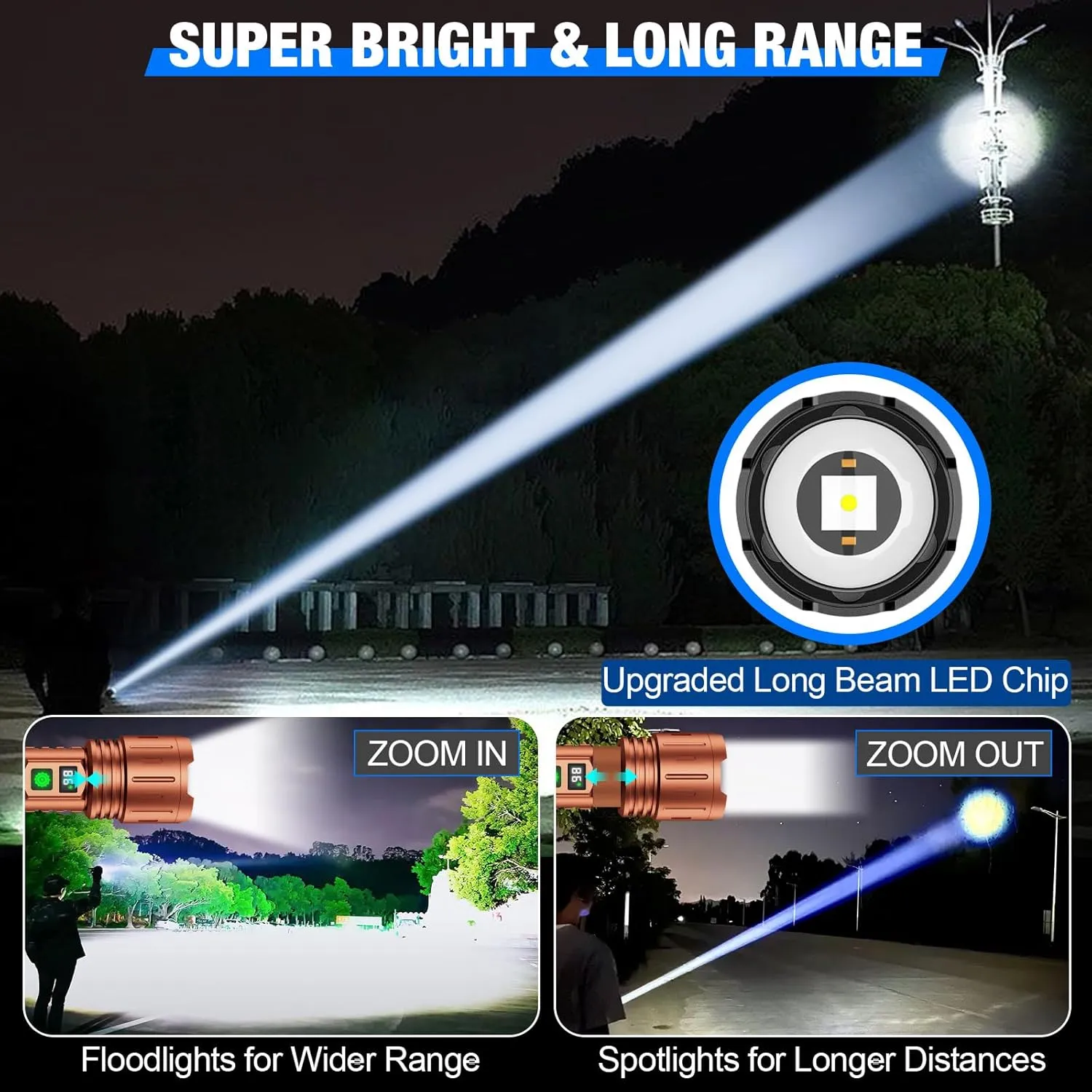 Flashlights High Lumens Rechargeable, Super Bright LED Powerful Flashlight, Type-C, 5 Modes, Zoomable, IPX5 Waterproof High Powered Tactical Flash Light for Emergency Camping,Brown