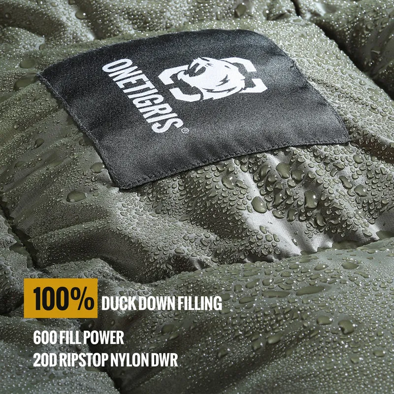 Foldable Camping Blanket 2.0