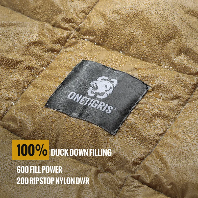 Foldable Camping Blanket 2.0