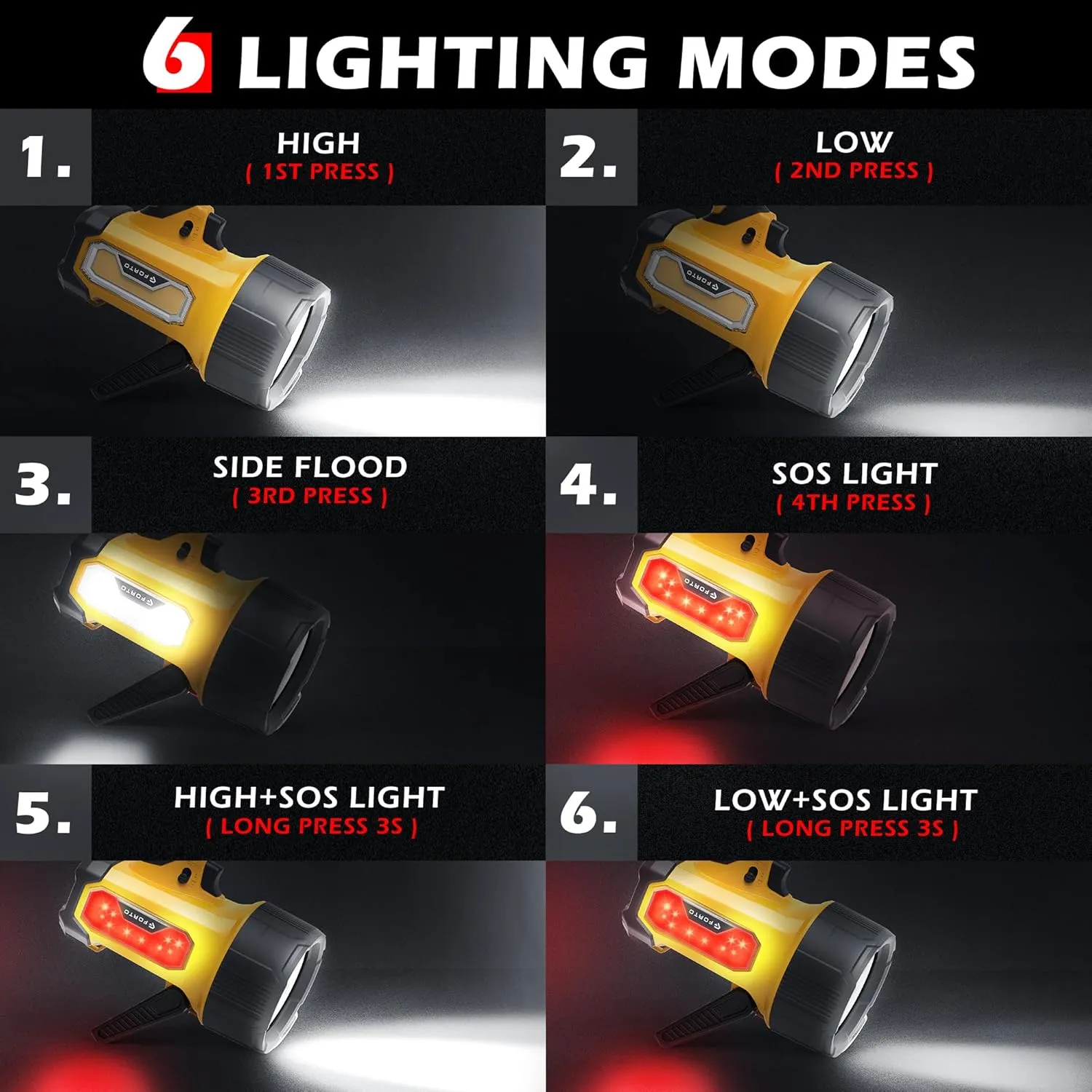 FORTO Rechargeable Spotlight Flashlight with 2000 Lumens, Handheld Spotlight with Foldable Stand, 6 Light Modes IPX7 Waterproof LED Spot Lights Outdoor for Boating Hunting Hiking(Yellow)