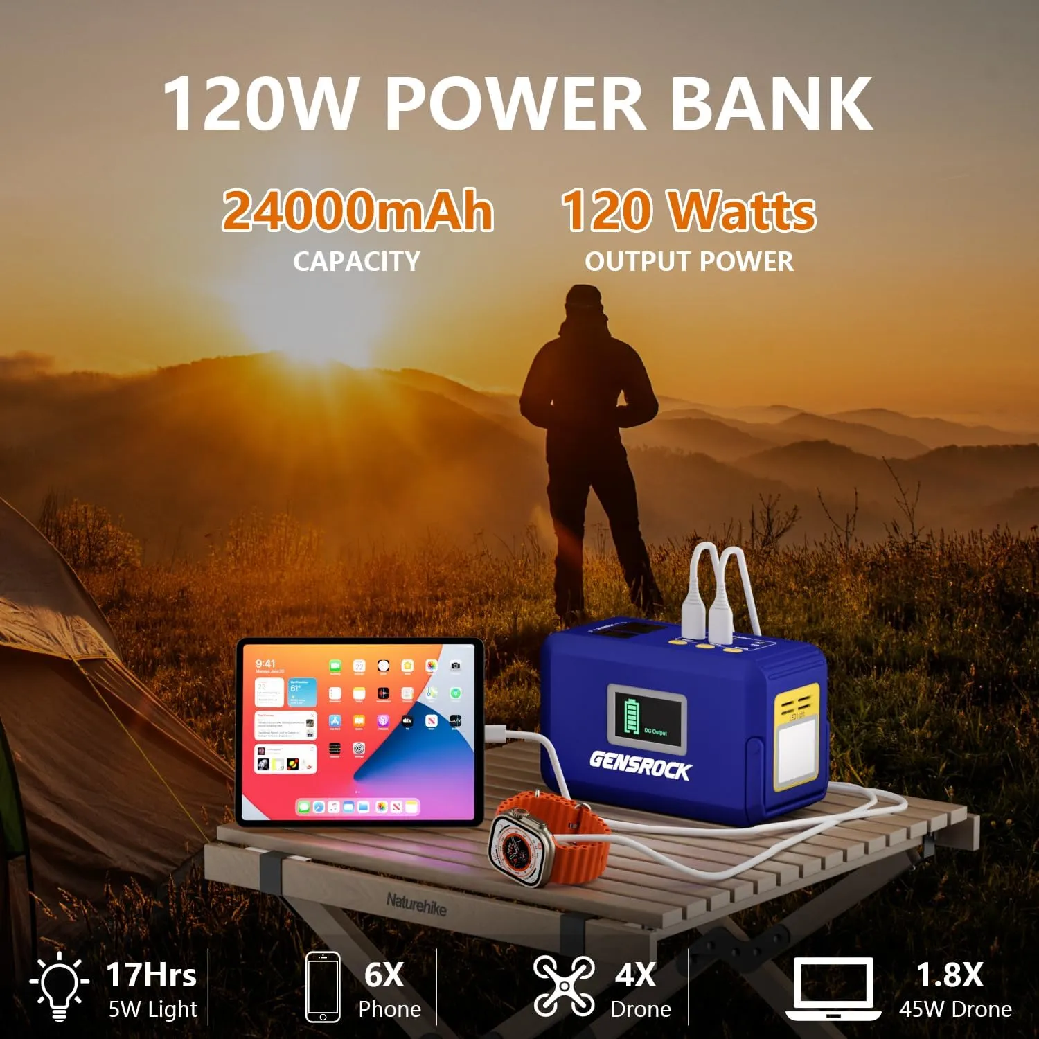 GENSROCK Portable Power Bank, 24,000mAh Portable Charger with 150W Peak AC Outlet, 8-Port Compatible with iPhone Series, MacBook, Dell, Samsung for Outdoor Camping Home Office Emergency.