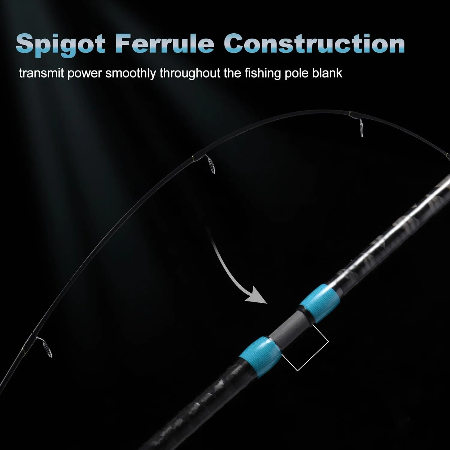 Goture 2-Piece Spinning Rod - Carbon Fiber Ultralight Spinning and Casting Rod, Medium Light, Ideal for Bass, Trout, Crappie Fishing
