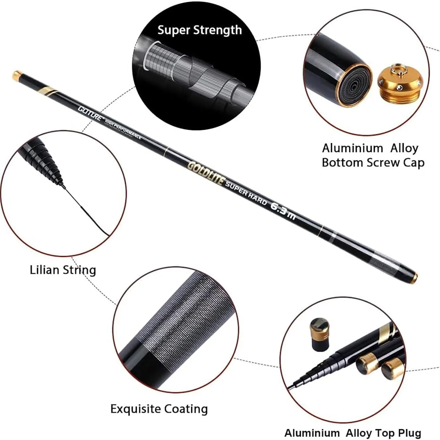 Goture Tenkara Fishing Rod Kit, Telescopic Portable Collapsible Bass Crappie Catfish Rod, 30T Carbon Fiber Inshore Stream Trout Pole, Seeker Series Fishing Pole 12 14.4 18 20.3 22.7 FT with Tip Set