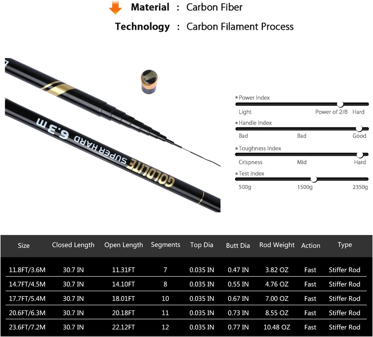 Goture//Telescopic Tenkara Fishing Rod//Ultralight Travel Fishing Rod,Portable Collapsible Bass Crappie Rod,1 Piece Carbon Fiber Inshore Stream Trout Pole 10 12 15 18 21 24 Free Tip Set(Top 3 Segment)