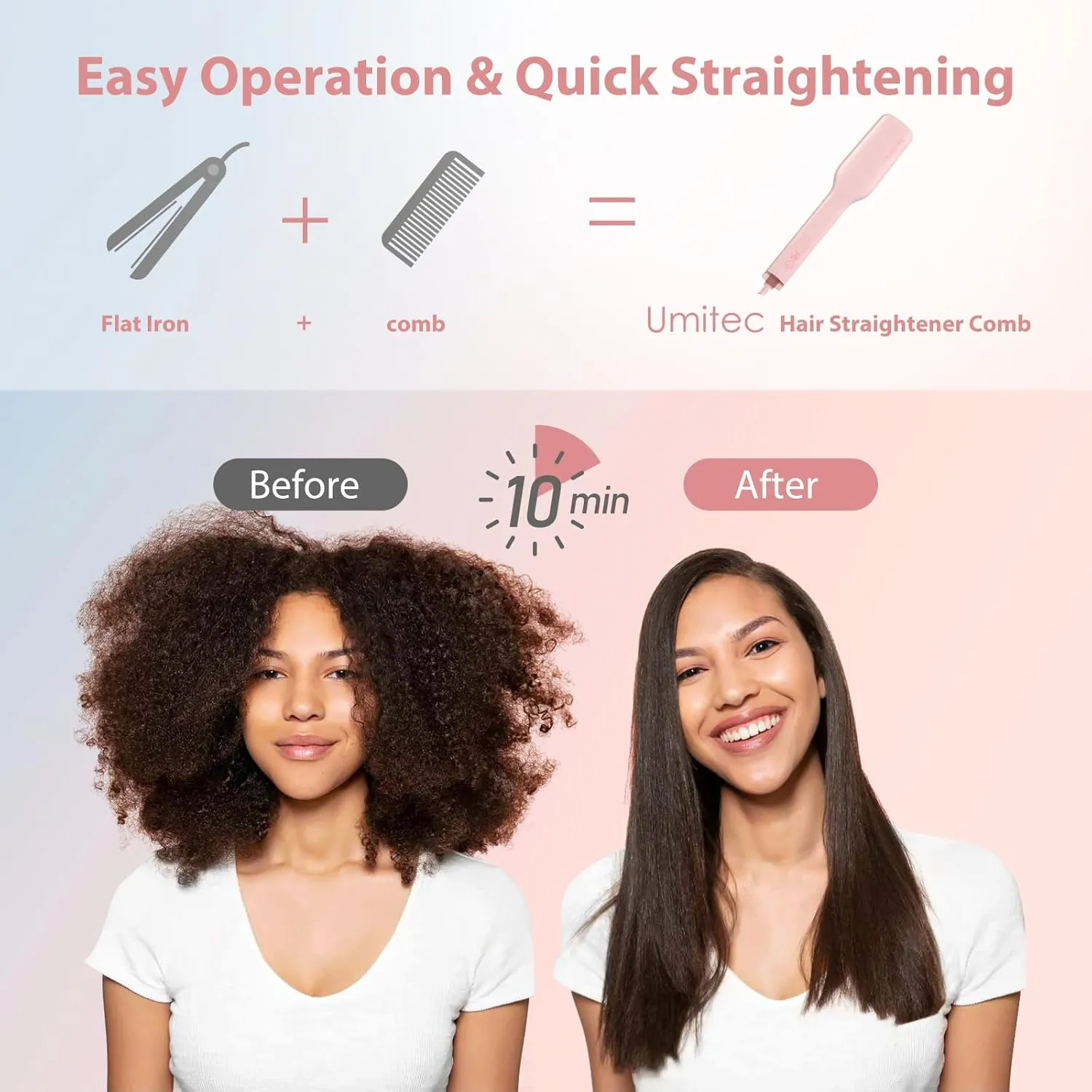 Hair Straightener Brush, Umitec Hot Straightening Comb Thermal Brush for Women with Negative Ion, 5 Temps Settings & 30s Fast Heating, Anti-Scald,Dual Voltag