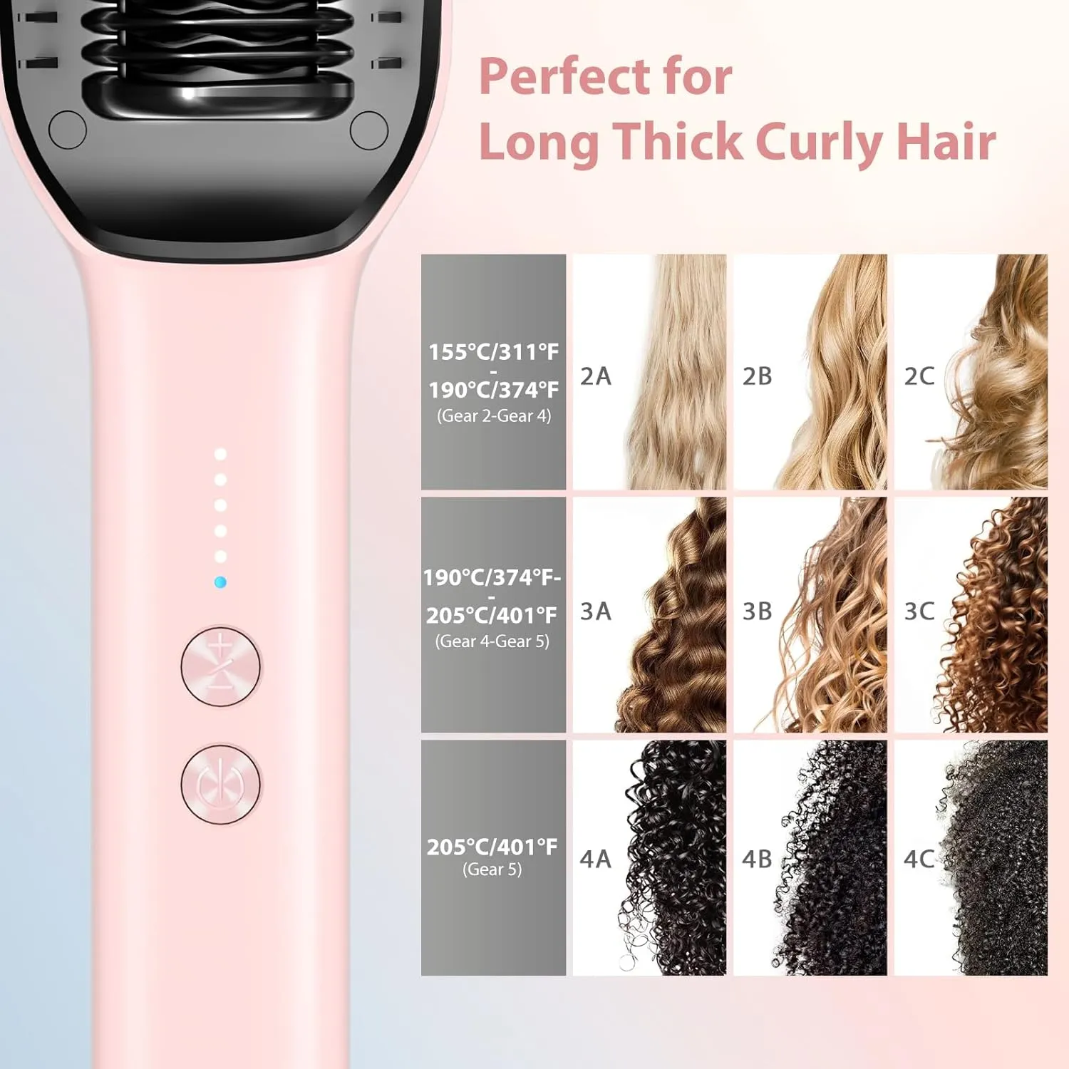 Hair Straightener Brush, Umitec Hot Straightening Comb Thermal Brush for Women with Negative Ion, 5 Temps Settings & 30s Fast Heating, Anti-Scald,Dual Voltag