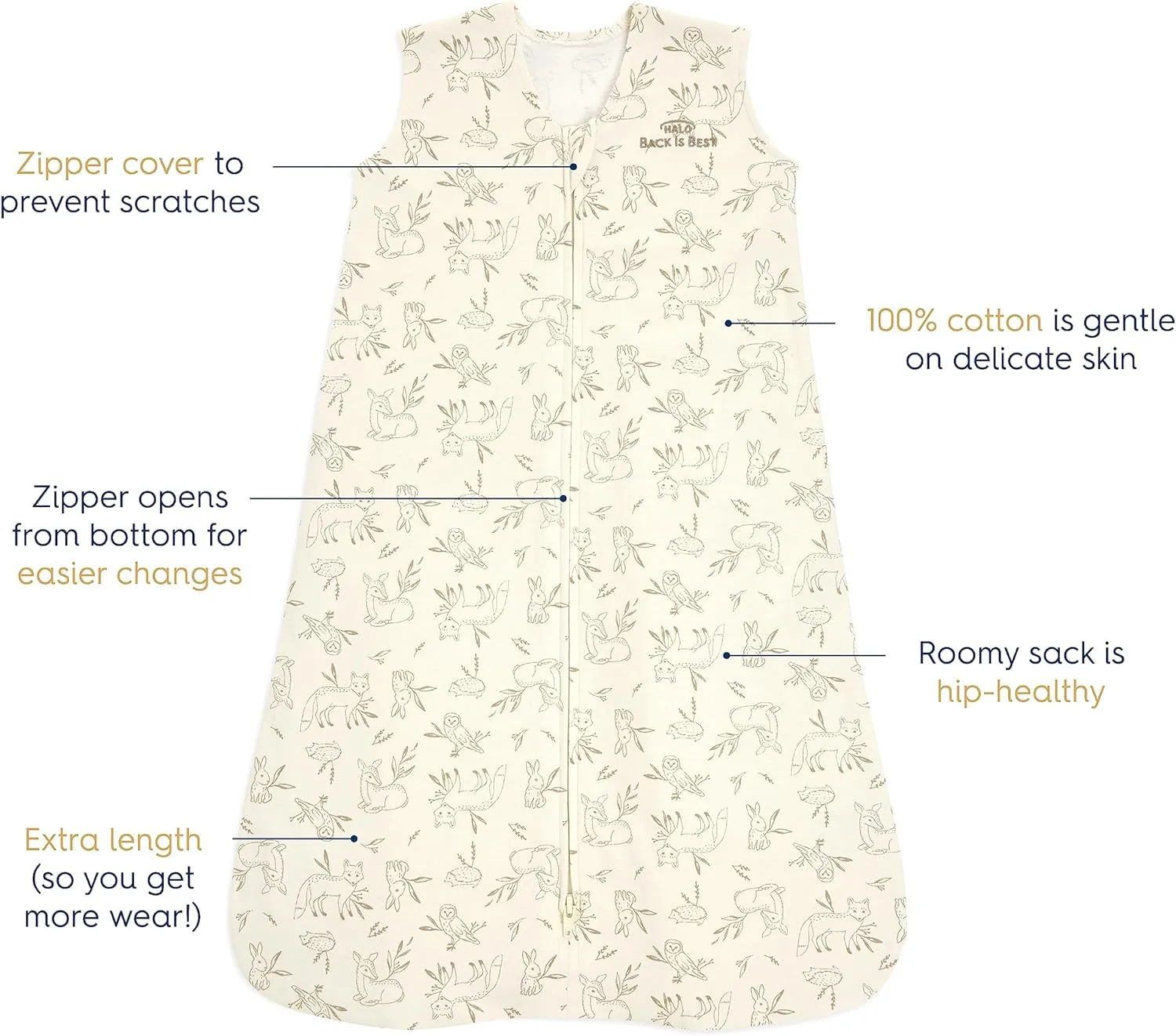 HALO SleepSack, 100% Cotton Wearable Blanket, Swaddle Transition Sleeping Bag, TOG 0.5