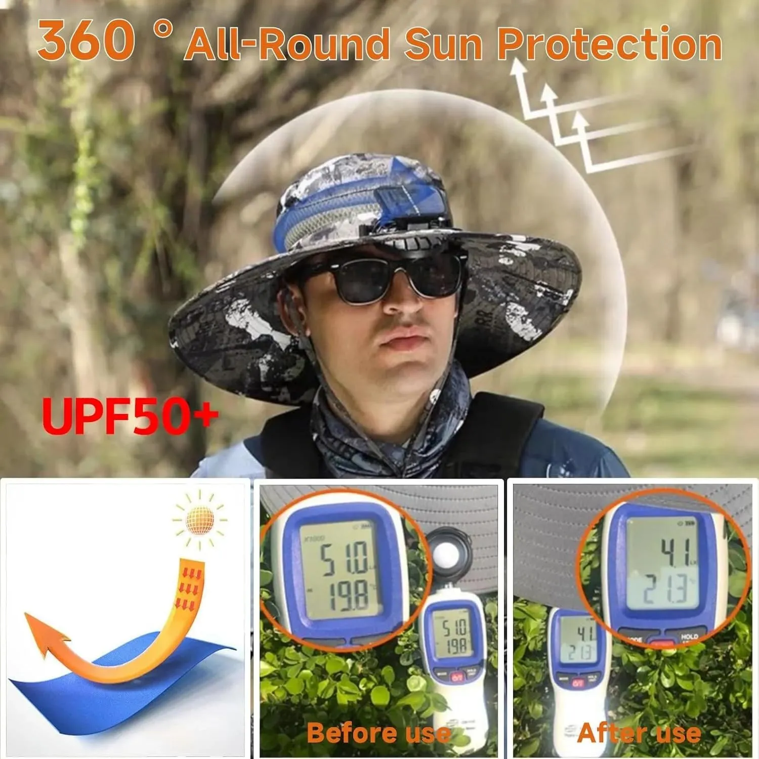 Hat with Fans Solar Power, Solar Fan Hat for Men Women, 2 Solar Fan Sun & USB Charging Sombrero Con Ventilador Solar