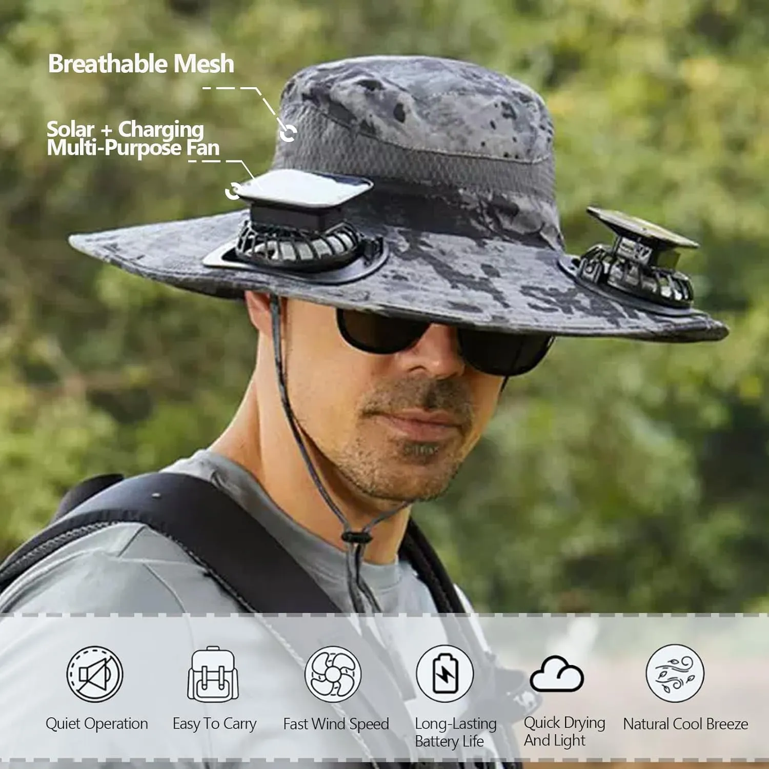 Hat with Fans Solar Power, Sun Hat with Solar Powered Fans, Wide Brim Solar Fan Outdoor Fishing Hat-Solar & USB Charging