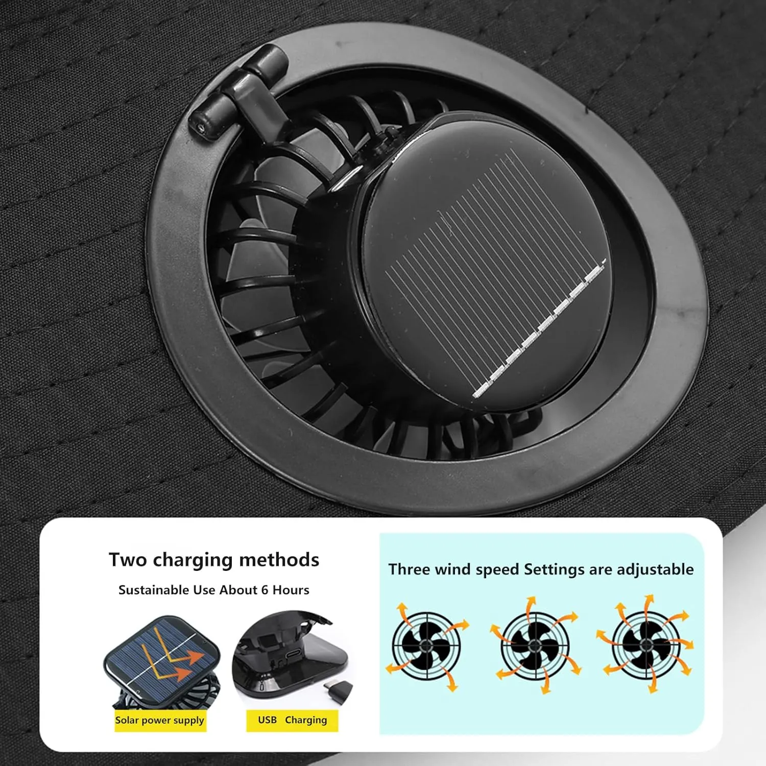 Hat with Fans Solar Power, UPF 50  Outdoor Solor Sun Hat Wide Brim Sun Hat with 2 Solar Fan Sun Bucket Hat for Men Women