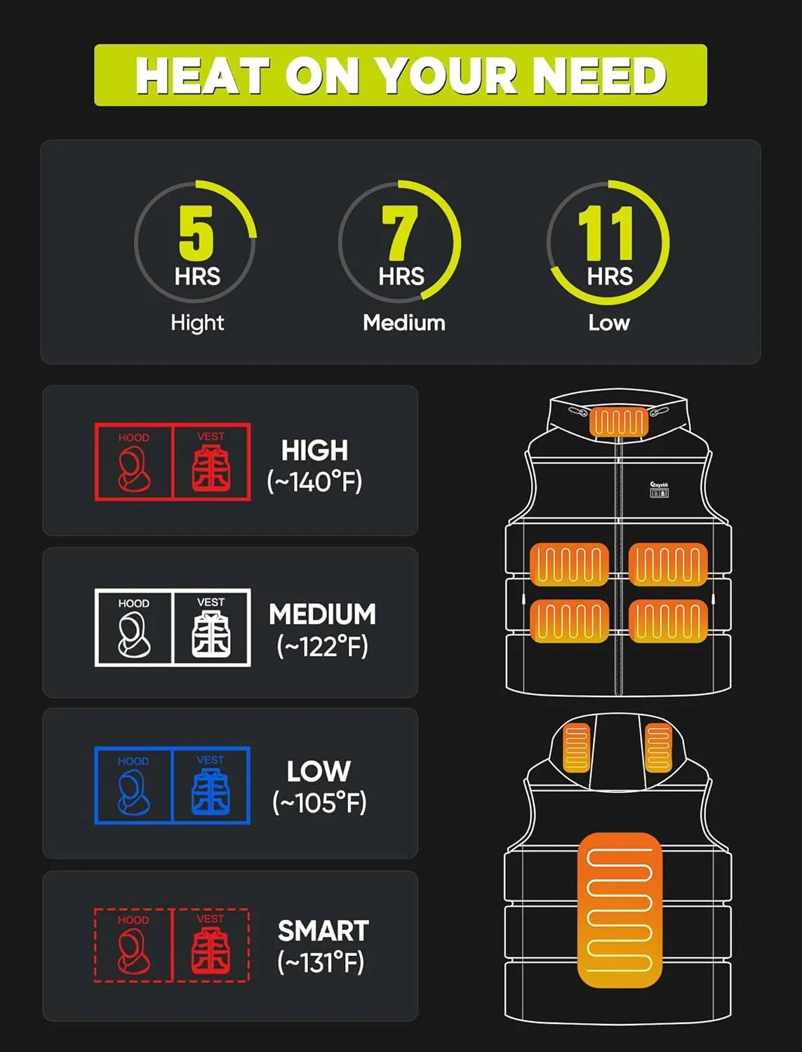 Heated Vest for Men Lightweight - Detachable Heated Hood and 7.4V 10000mAh Battery Pack S（Light Grey 10000mAh）