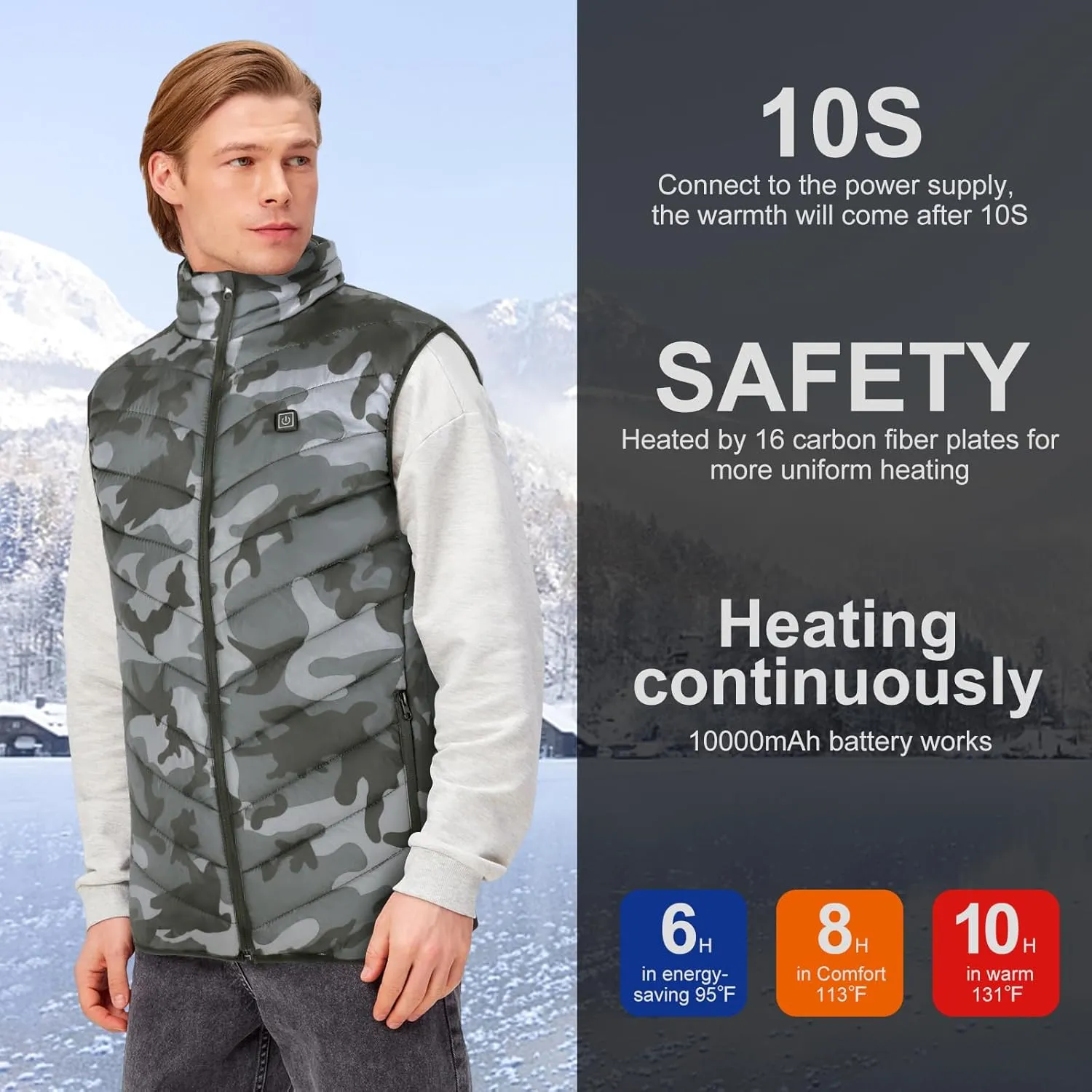 Heated Vest for Men Women 9 Heating Zones Lightweight Heated Jacket with 3 Heat Levels USB Charging No Battery