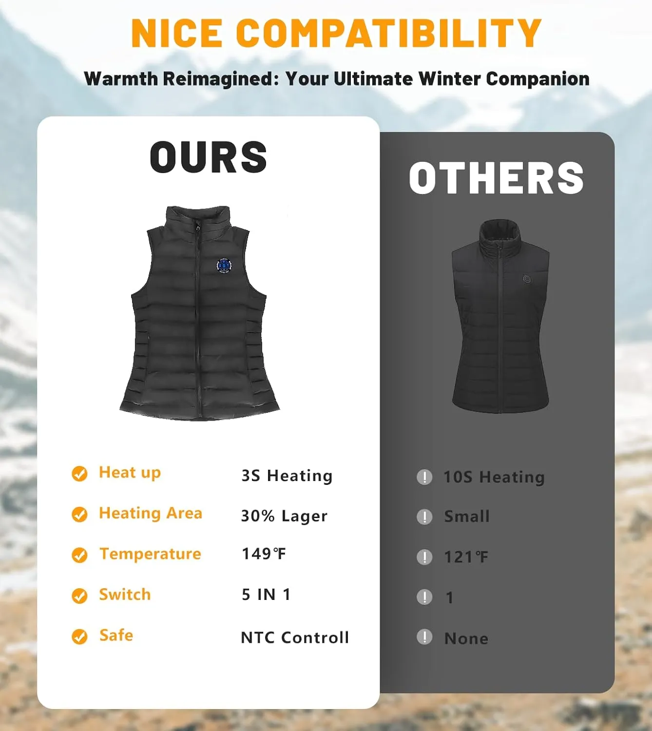 Heated Vest Women, Lightweight Electric Heating Jacket, (𝐁𝐚𝐭𝐭𝐞𝐫𝐲 𝐏𝐚𝐜𝐤 𝐧𝐨𝐭 𝐈𝐧𝐜𝐥𝐮𝐝𝐞𝐝)