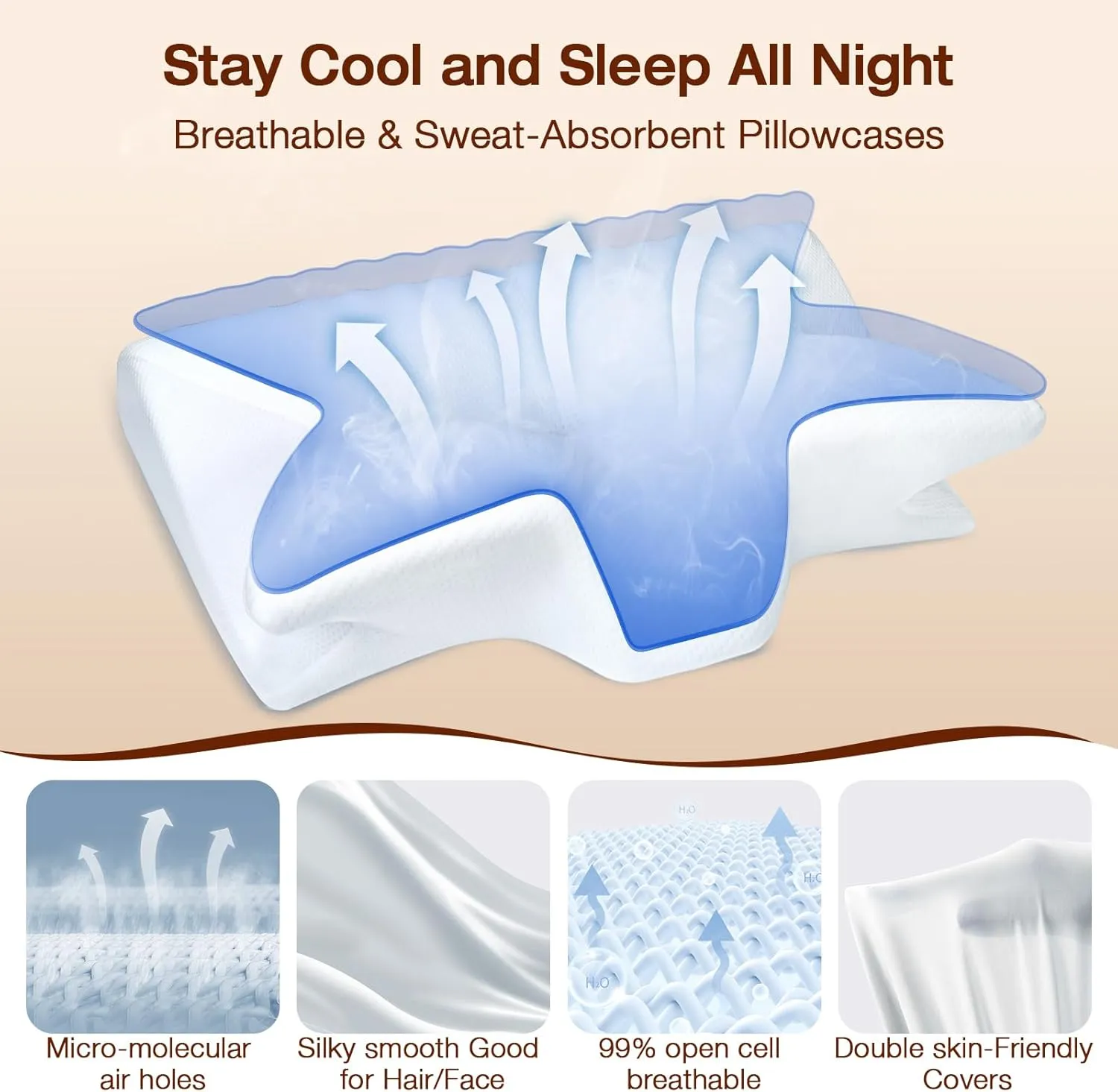 Hexus Cervical Neck Pillow for Pain Relief Sleeping, Ergonomic Memory Foam Pillows, Orthopedic Contour Neck Support Pillows with Cooling Pillowcase for Side, Back, and Stomach Sleeper, White