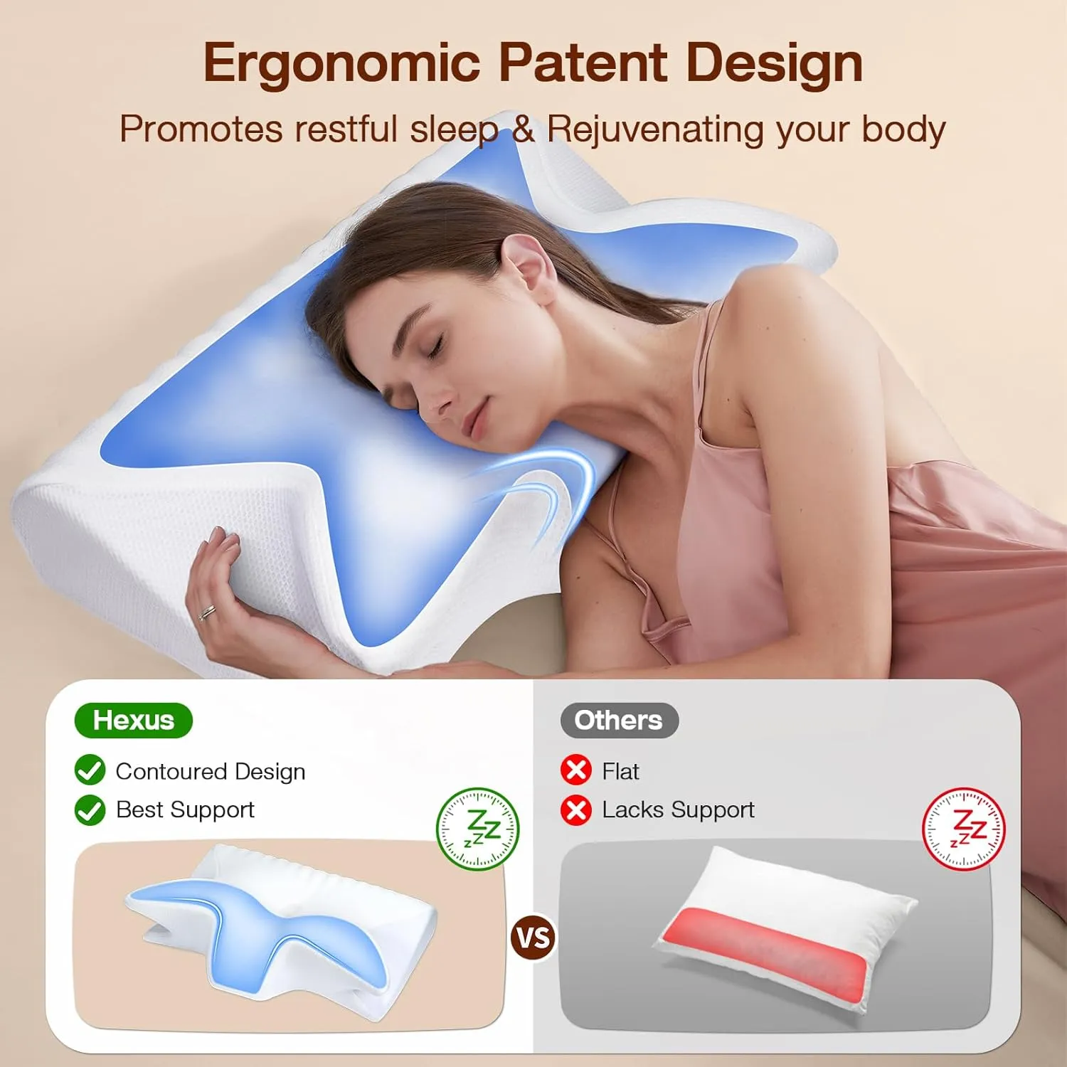 Hexus Cervical Neck Pillow for Pain Relief Sleeping, Ergonomic Memory Foam Pillows, Orthopedic Contour Neck Support Pillows with Cooling Pillowcase for Side, Back, and Stomach Sleeper, White