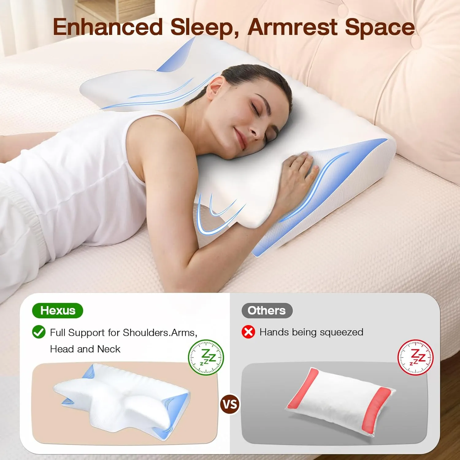 Hexus Cervical Neck Pillow for Pain Relief Sleeping, Ergonomic Memory Foam Pillows, Orthopedic Contour Neck Support Pillows with Cooling Pillowcase for Side, Back, and Stomach Sleeper, White