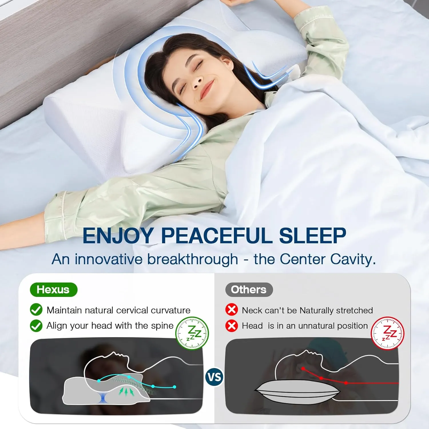 Hexus Cervical Pillow for Neck Pain Relief, Ergonomic Hollow Design, Odorless Memory Foam Pillow for Sleeping, Orthopedic Contour Neck Support Pillows with Additional Pillowcase, Milk White