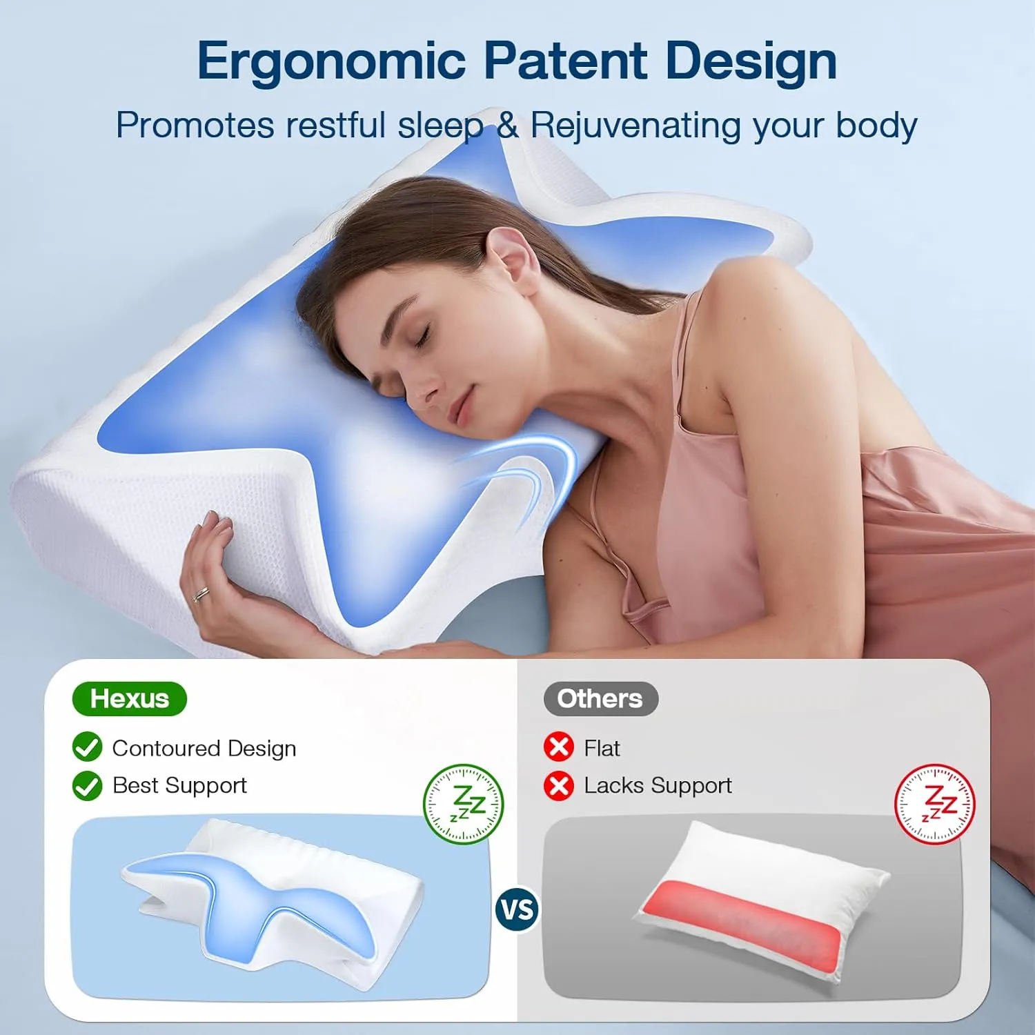 Hexus Cervical Pillow for Neck Pain Relief, Ergonomic Hollow Design, Odorless Memory Foam Pillow for Sleeping, Orthopedic Contour Neck Support Pillows with Additional Pillowcase, Milk White