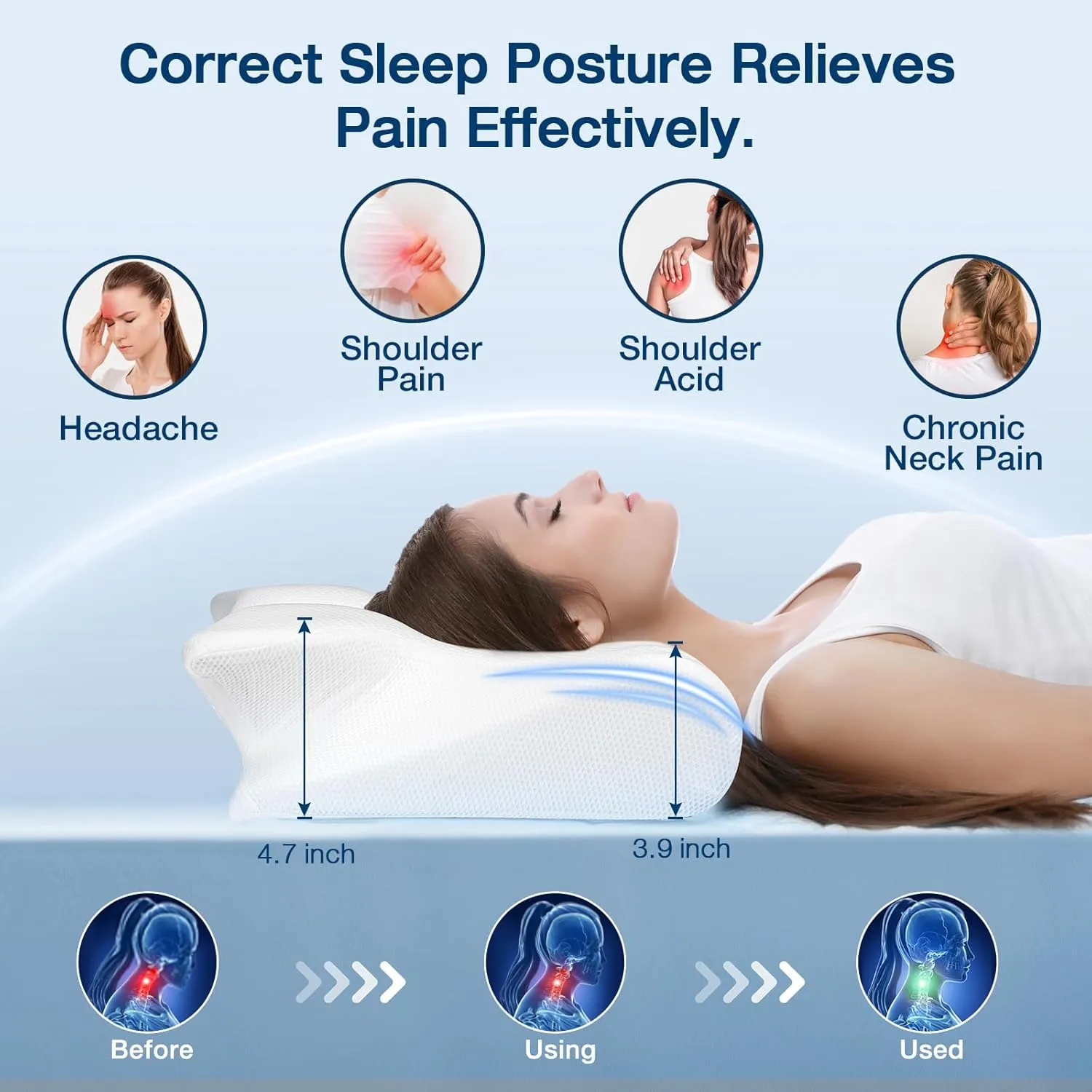 Hexus Cervical Pillow for Neck Pain Relief, Ergonomic Hollow Design, Odorless Memory Foam Pillow for Sleeping, Orthopedic Contour Neck Support Pillows with Additional Pillowcase, Milk White