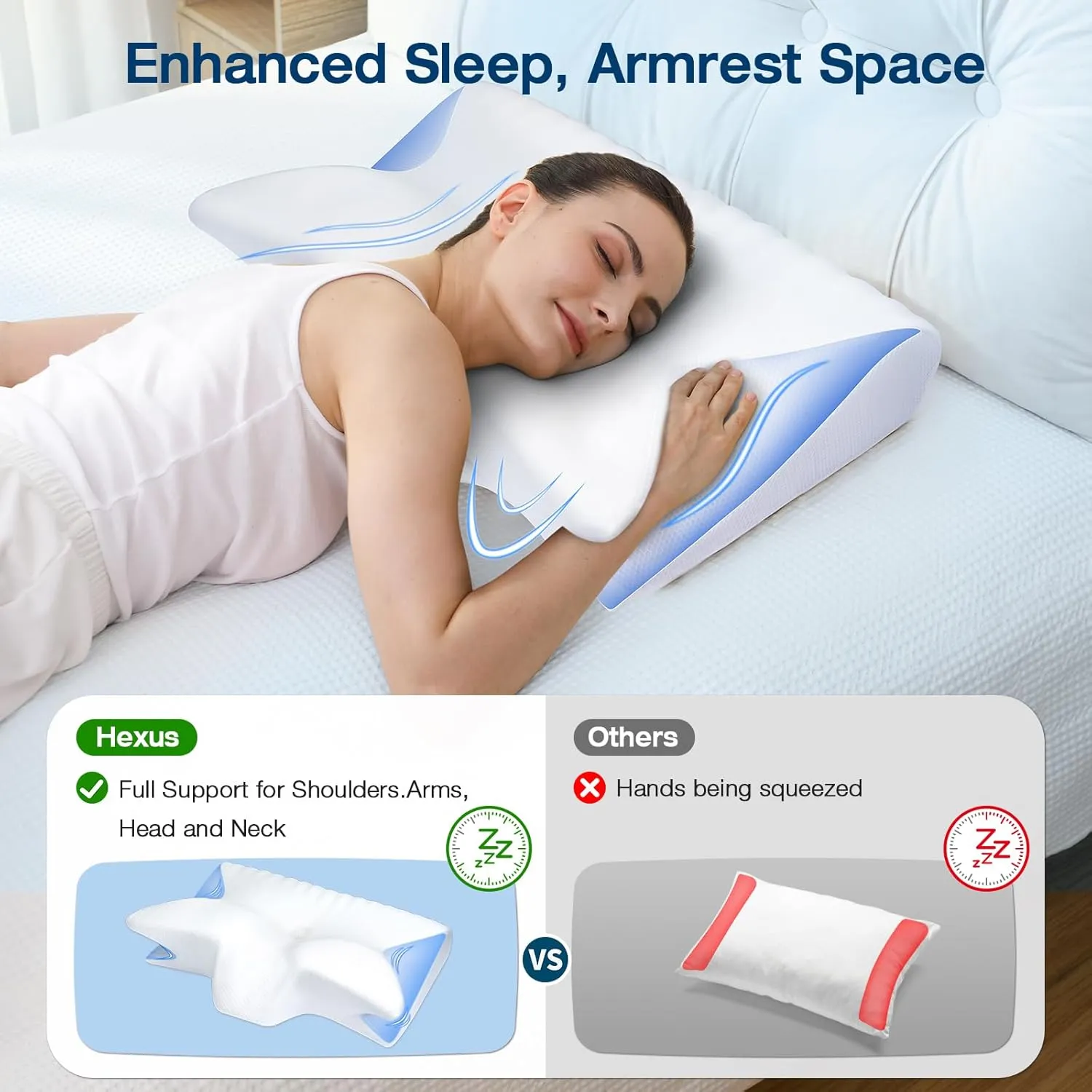 Hexus Cervical Pillow for Neck Pain Relief, Ergonomic Hollow Design, Odorless Memory Foam Pillow for Sleeping, Orthopedic Contour Neck Support Pillows with Additional Pillowcase, Milk White