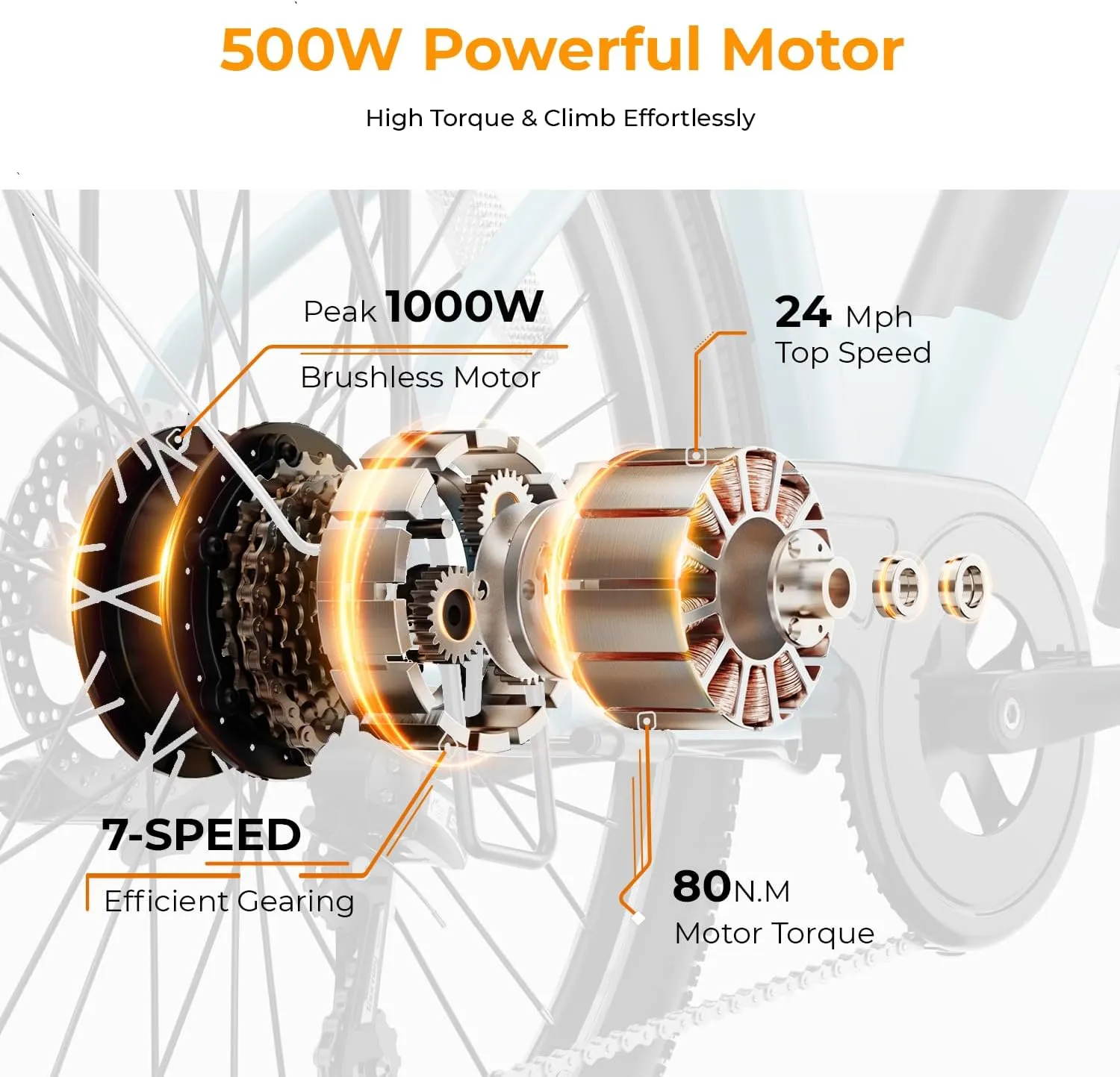 Heybike Cityscape 2.0 Electric Bike for Adults with 1000W Motor Peak,468Wh Removable Battery and up to 50Miles 24MPH,UL Certified 26" Electric Commuter Bike with 7-Speed and Front Suspension.