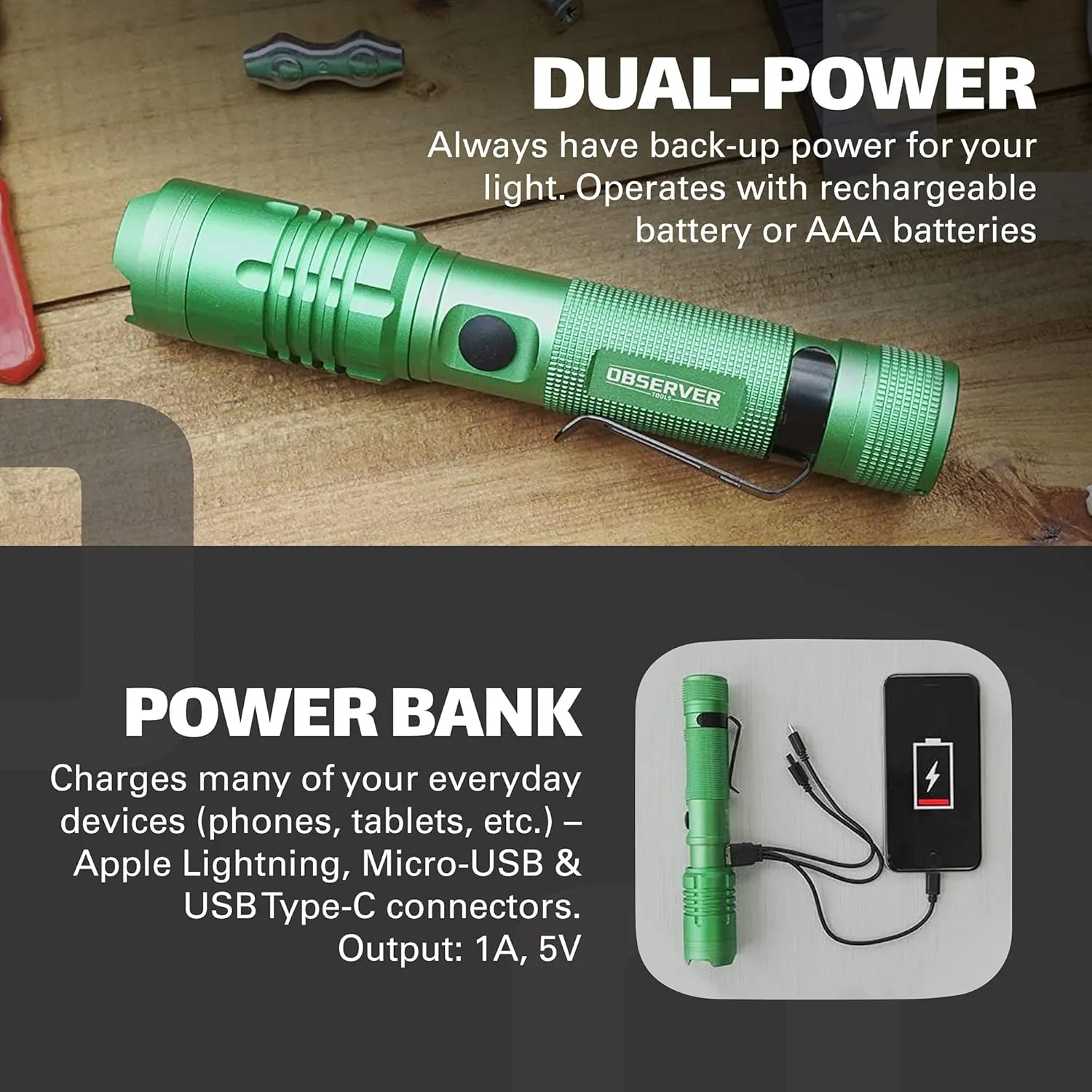 High Lumen Utility Flashlight, Rear Magnet, LED, Rechargeable, Powerbank for Phone, AAA Adapter - Tactical, Military, Police Flashlight, 1200 Super Bright Lumens