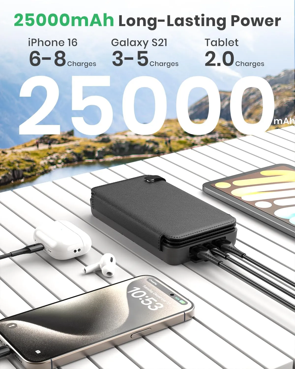 Hiluckey Solar Charger Power Bank 25000mAh USB C Fast Charging Portable Phone Charger with 4 Solar Panels & 3 USB Outputs for iPhone Tablet