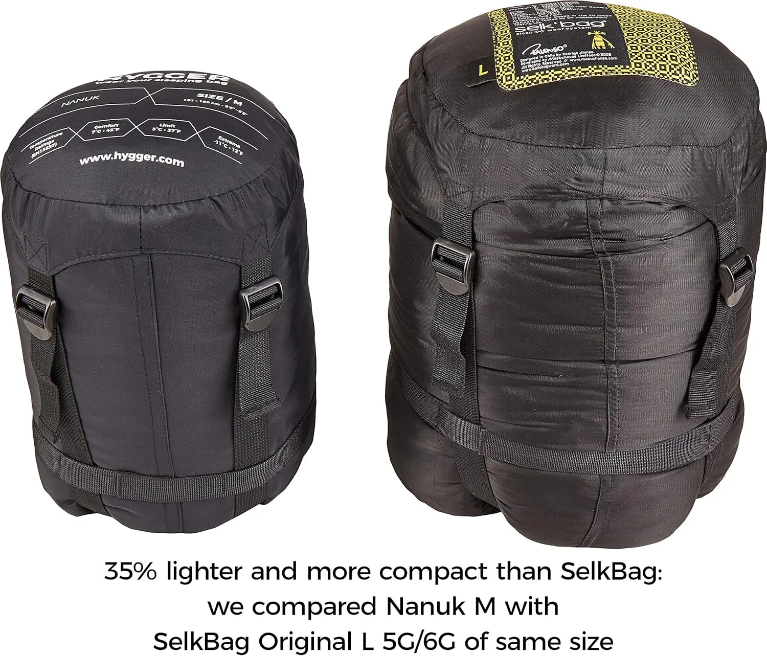 hygger – Original Sleeping Bag with Arms and Legs, 3M Thinsulate Filling Makes it Warm, Lightweight & Small in Pack Size