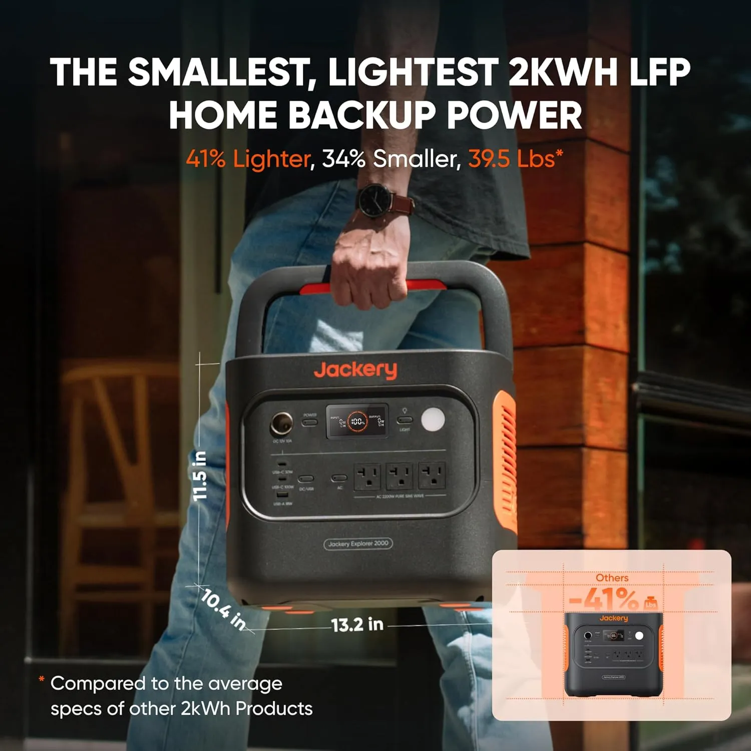 Jackery Explorer 2000 v2 and Carrying Bag, 2042Wh LiFePO4 Battery, 2200W AC Output, 1 Hour Fast Charging for Emergencies, Power Outages, Camping