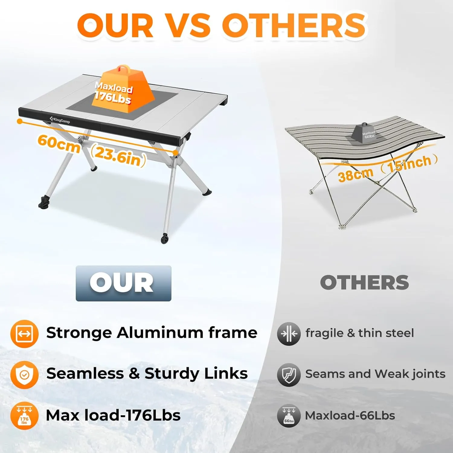 KingCamp Folding Camping Table, Portable Lightweight Camp Table Foldable Aluminum Roll Up Seamless Desktop with Tall X-Legs & Carry Bag for Outdoor Backyard Picnic Tailgating Beach