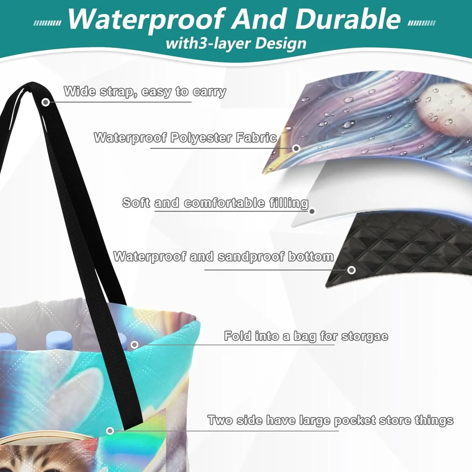 Kitten Unicorn Cat Beach Blankets Waterproof Sandproof Cute Picnic Blanket Foldable Lawn Blanket for Grass Mat 80" x 60"