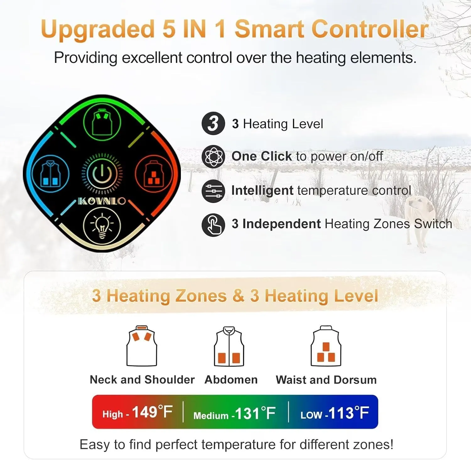 KOVNLO Heated Vest For Men, 8 Heating Zones, Lights-out Design, Lightweight Mens Heating Jacket (Battery Pack Not Included)