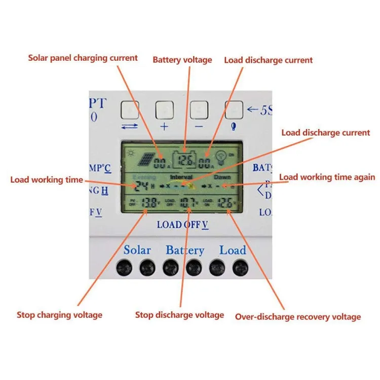 L60  12V/24V 60A Solar Controller Power Voltage Current LCD Display Solar Charge Controller