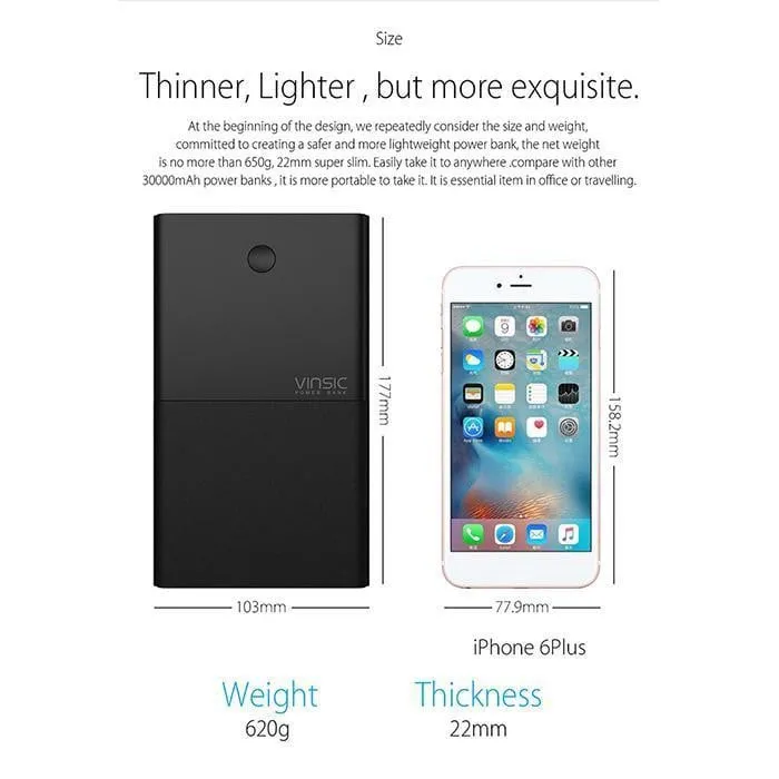 Laptop Power Bank 30000mAh