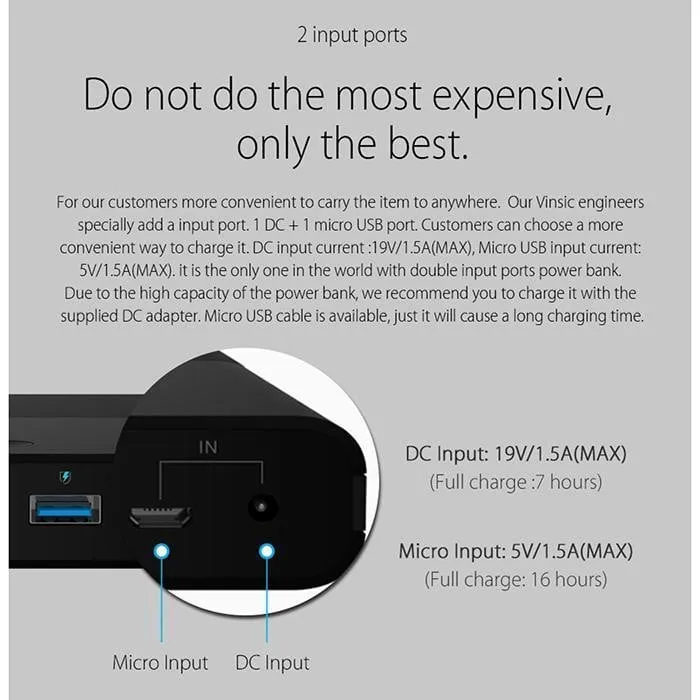 Laptop Power Bank 30000mAh