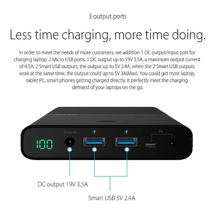 Laptop Power Bank 30000mAh