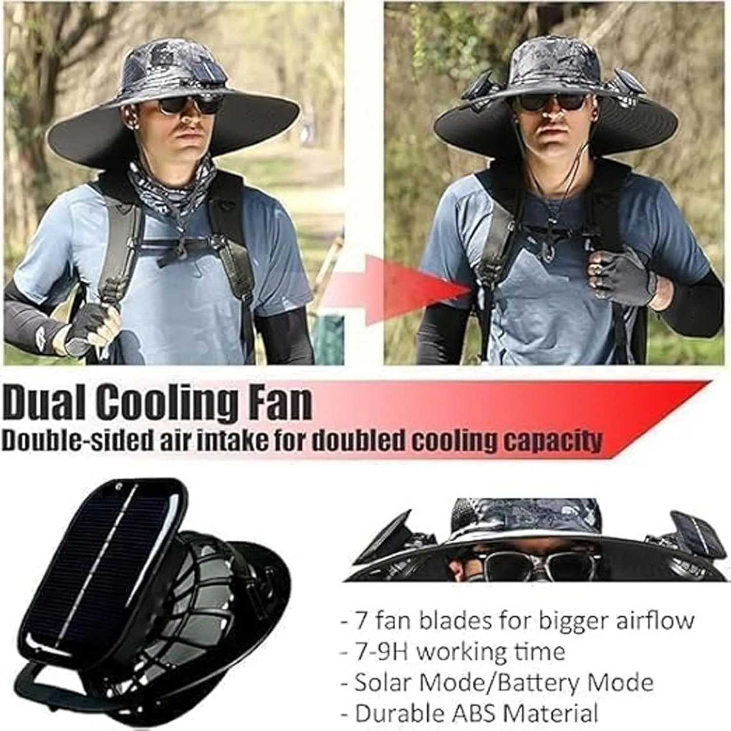 Leadoutline Solar Fan Hat, 2025 New Outdoor Wide Brim Sun Hat with 2 Solar Fan, Fan Solar Powered UPF 50  