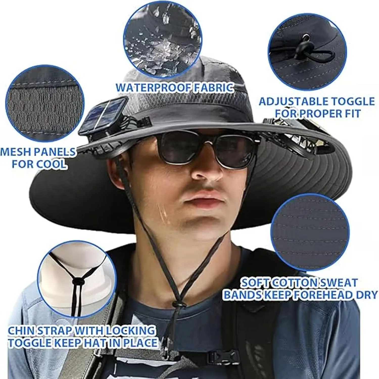 Leadoutline Solar Fan Hat, 2025 New Outdoor Wide Brim Sun Hat with 2 Solar Fan, Fan Solar Powered UPF 50  