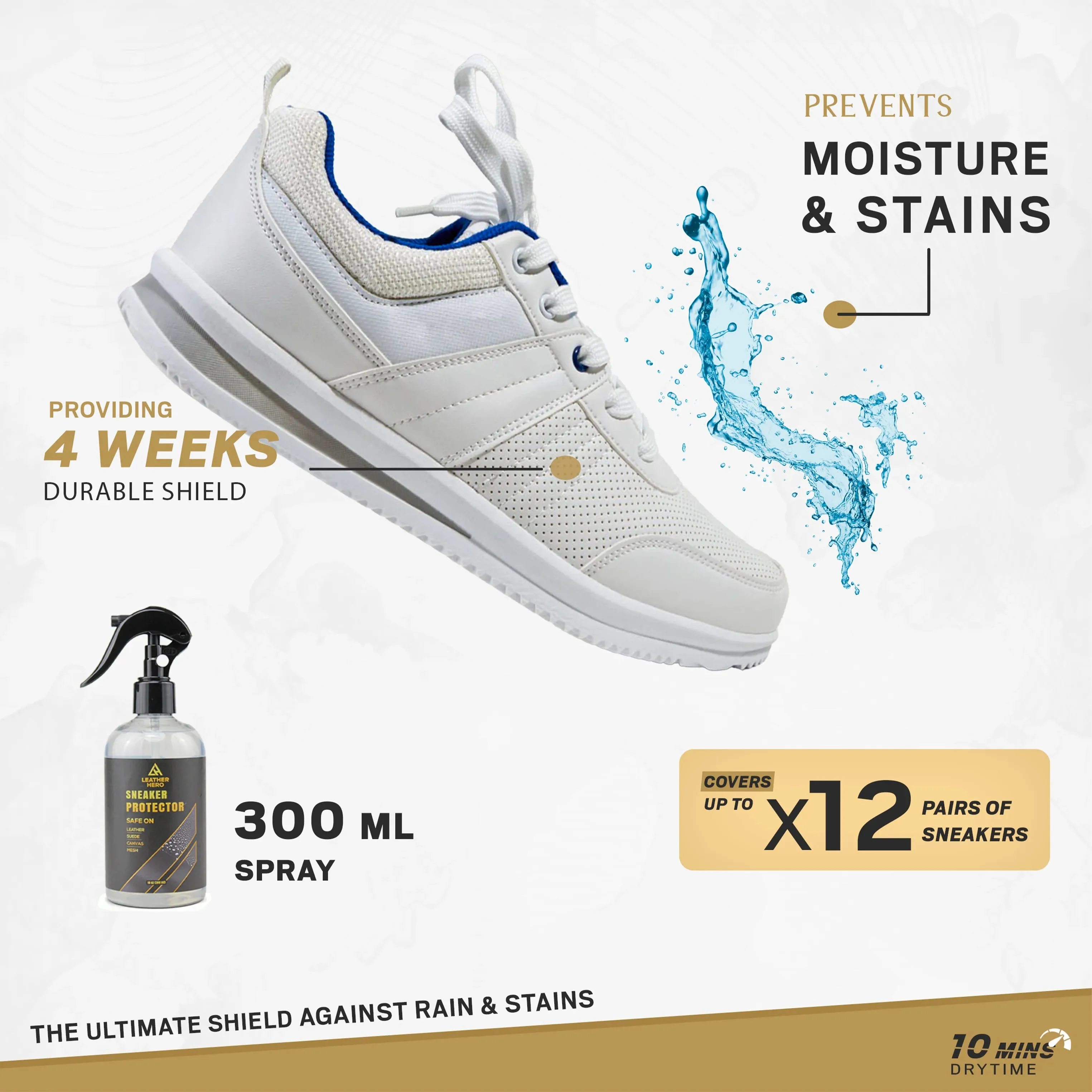 Leather Hero Sneaker Protector Spray - Waterproof Spray for Shoes(10oz) White Shoe Water and Stain Repellent Spray Sneaker Protector Spray for Canvas, Mesh, Leather, & Vinyl
