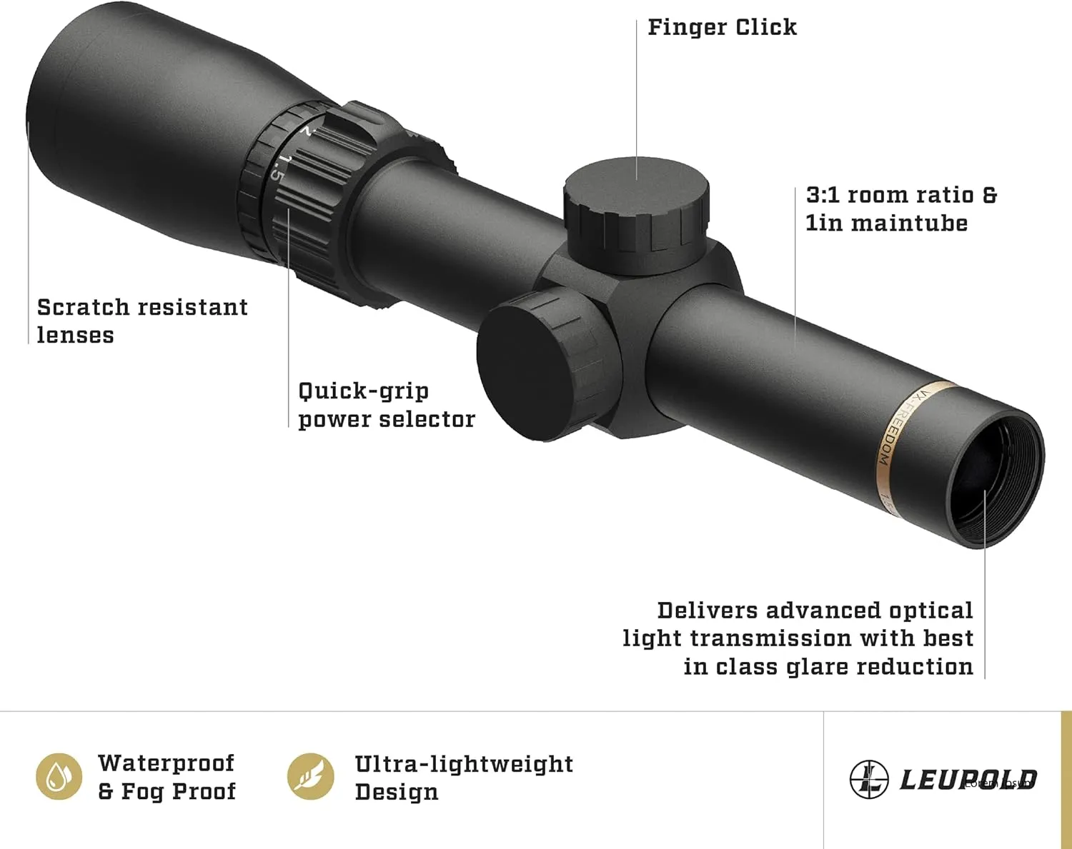 Leupold VX-Freedom 1.5-4x20mm Riflescope