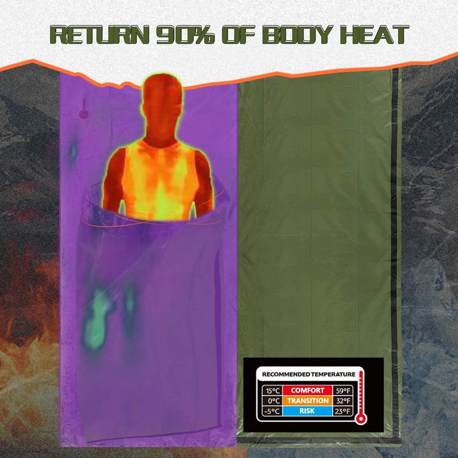 Lightweight Emergency Outdoor Keep Hiking Other Hurricanes Warm and Survival Sack Use Gear Bag Disasters Camping Blanket after Survival for as Earthquakes, Wide array Sleeping Limited-stock deal Emergency Bivy