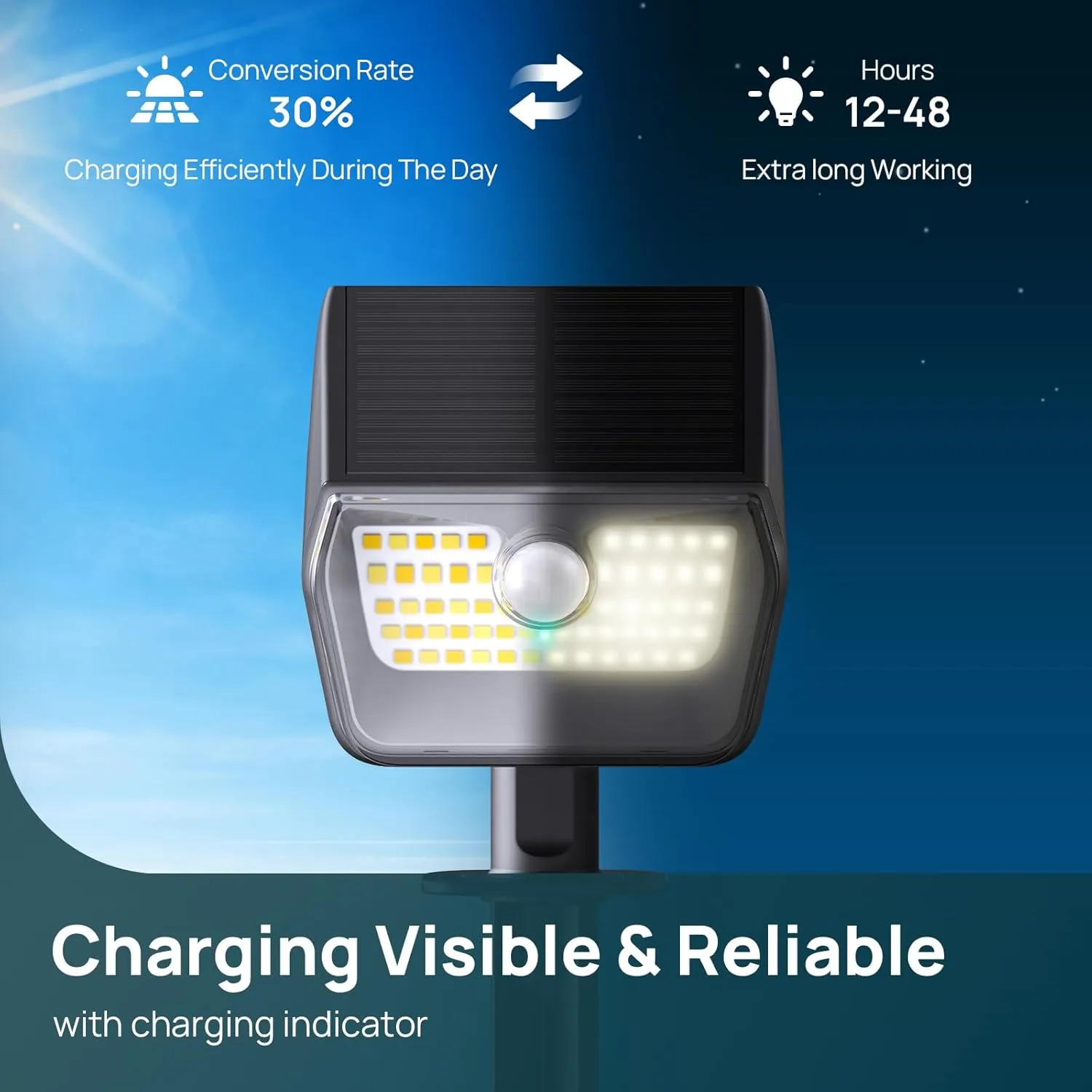 Linkind Solar Lights Outdoor Waterproof IP67, 3000K/6500K Solar Motion Sensor Lights with 6 Modes, 60 LEDs Solar Powered Spot Lights Outside Landscape Lighting for Garden Yard Pathway, 6 Pack