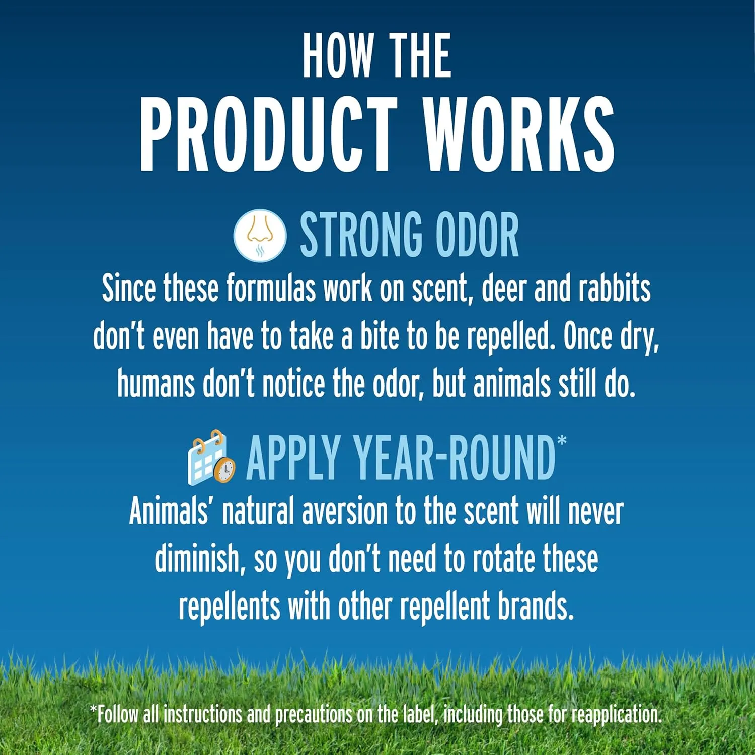 Liquid Fence Deer And Rabbit Repellent Ready-To-Use, Apply Year-Round, 1 Gallon