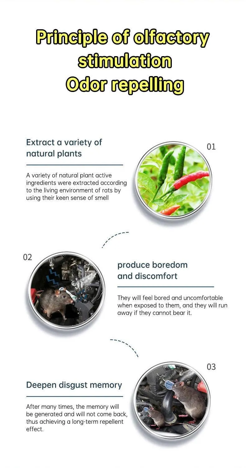 Long-Lasting Household Plant Smell Rat Repellent Spray