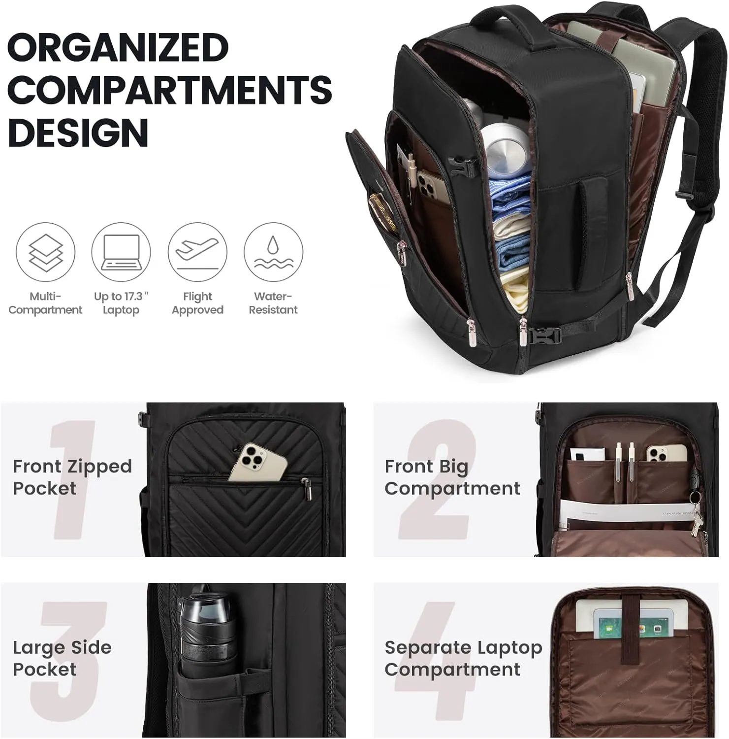 LOVEVOOK 40L Travel Backpack With 3 Packing Cubes,Large Carry on Backpack as Personal Item Airline Approved,Waterproof Daypack Travel Bag TSA Fit 17inch Laptop Luggage With USB Charging Port