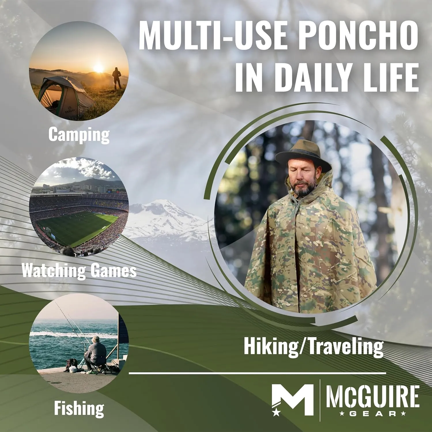 M MCGUIRE GEAR Hooded Military Rain Poncho, Outdoor Emergency Rain Jacket, Waterproof Poncho for Adults, Hiking, Camping